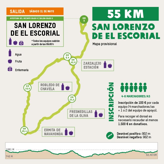 MAPA TW 2025 El Escorial 55_v4 (1)