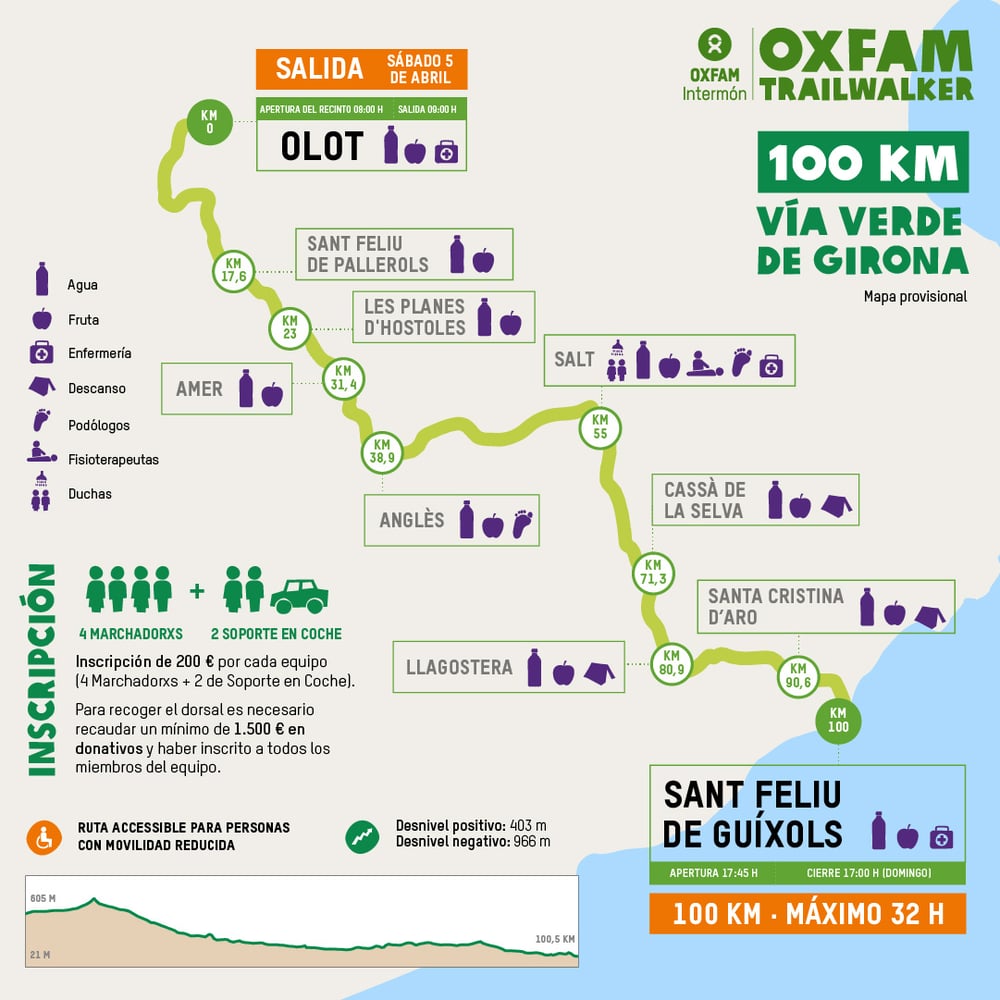 Mapa 100km CASTELLANO