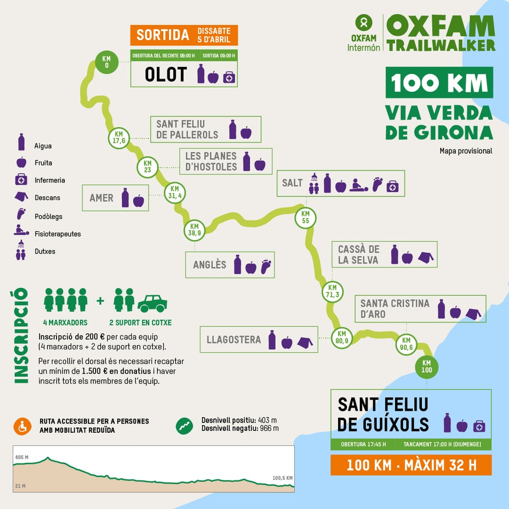 Mapa 100km CATALÁN