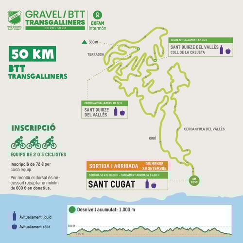 Mapa TG 50km 1080x1080px