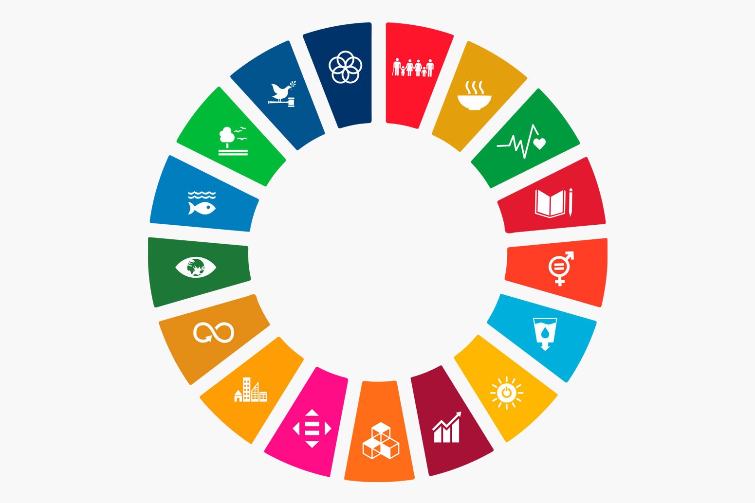 Agenda 2030 en España. Una oportunidad para las personas y el