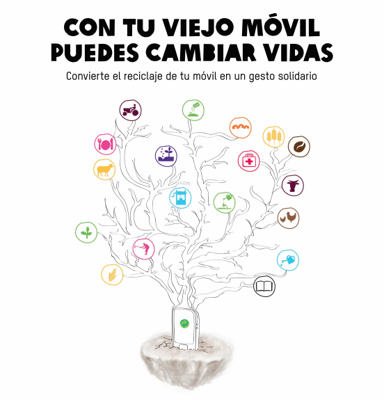 móviles