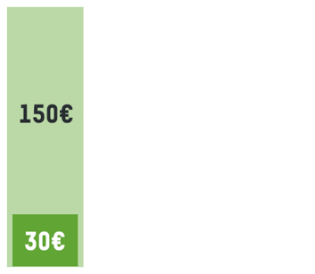 barra-desgravacion-donativo-ca