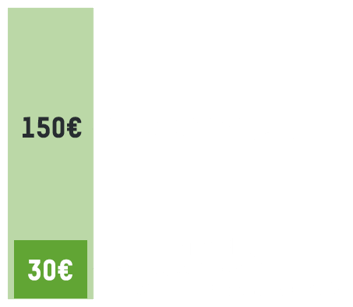 barra-desgravacion-donativo2