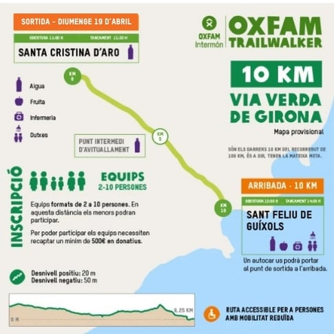 mapa-trailwalker-10-km-2026-ca