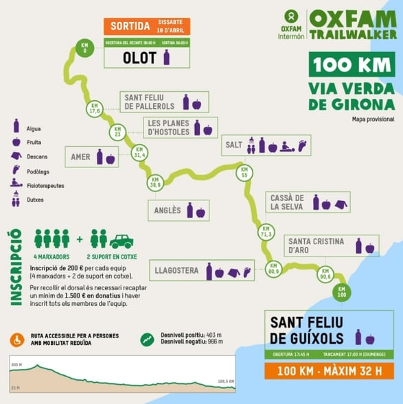 mapa-trailwalker-100-km-2026-ca