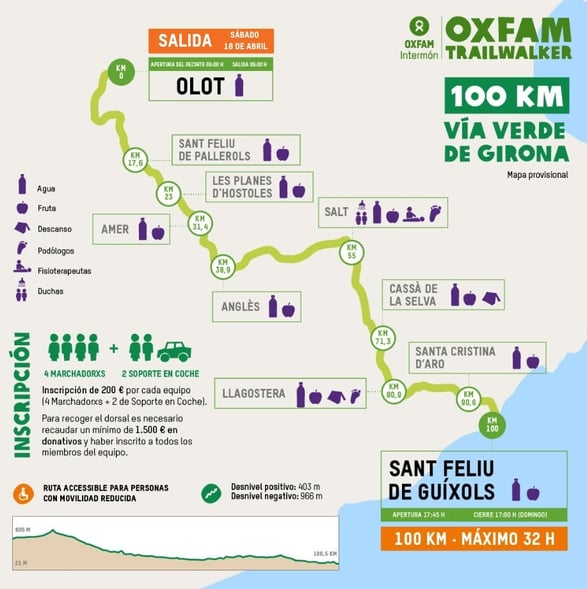 mapa-trailwalker-100-km-2026