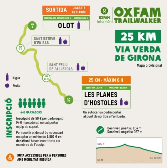 mapa-trailwalker-25-km-2026-ca