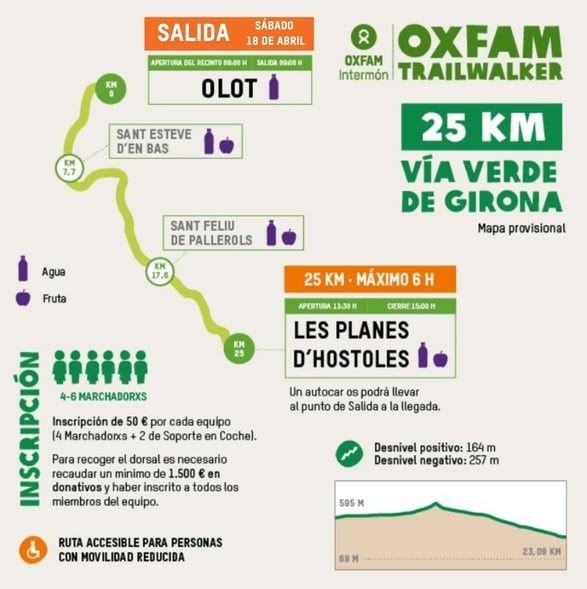mapa-trailwalker-25-km-2026