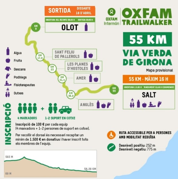 mapa-trailwalker-55-km-2026-ca