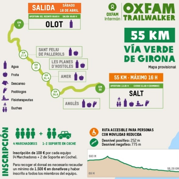 mapa-trailwalker-55-km-2026