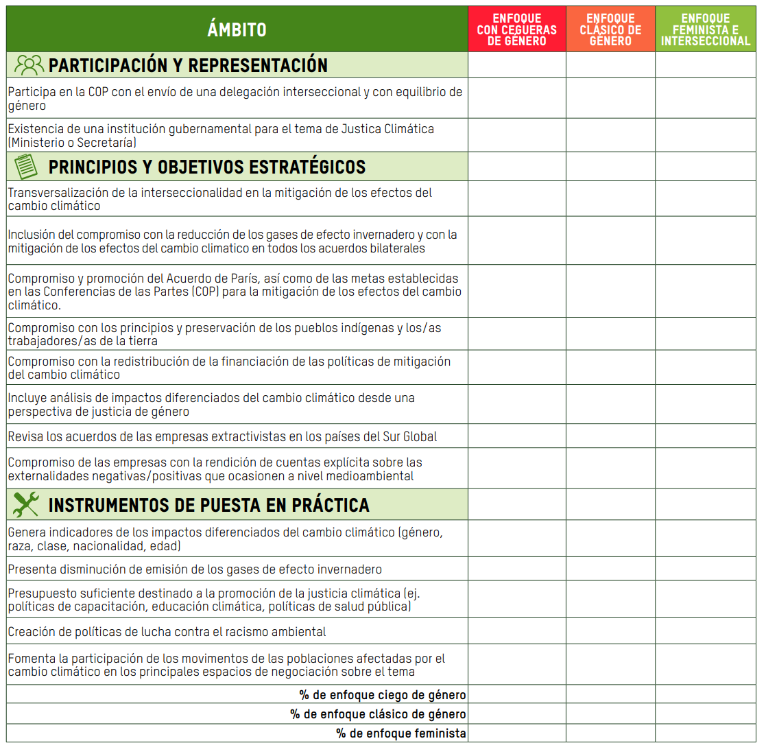 tabla-climatica-2